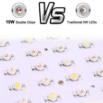 BLOOMSPECT 600W LED Grow Light: Full Spectrum with IR for Indoor Hydroponics Greenhouse Plants Veg and Bloom (60pcs 10W LEDs)