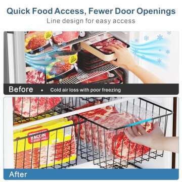 iSPECLE Upright Freezer Organizer Bins - 4 Pack Freezer Baskets for 16/17 / 21 Cu.Ft Stand up Freezer, Easily Get Food, Stop Food Fall out from Freezer Allow Air Circulation, 2 Large 2 Medium, Black