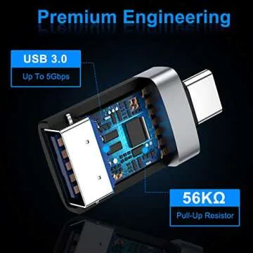 Basesailor USB Adapter 3-Pack for USB-C Devices