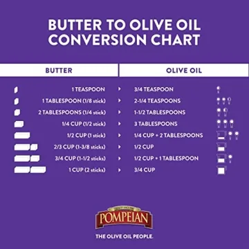 Pompeian Extra Virgin Olive Oil 16 FL OZ - First Cold Pressed
