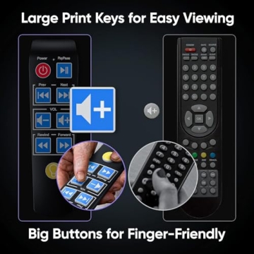 Compact DVD Player with HDMI, All Region Compatibility