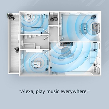 Certified Refurbished Echo 2nd Gen Smart Speaker with Alexa