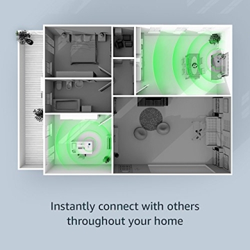 Certified Refurbished Echo 2nd Gen Smart Speaker with Alexa