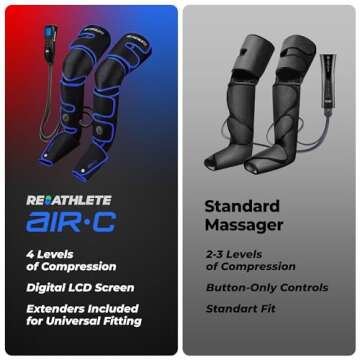 REATHLETE Leg Massager - Full Leg Massager for Circulation and Pain Relief, 4 Modes of Massage | Thigh, Calf, Foot Massager | Air Compression Leg Massager