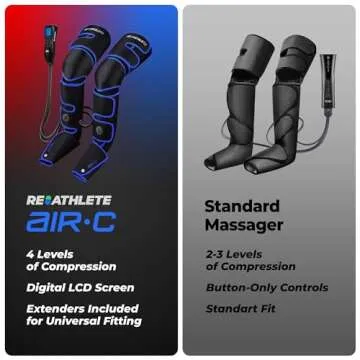 REATHLETE Leg Massager for Circulation and Pain Relief