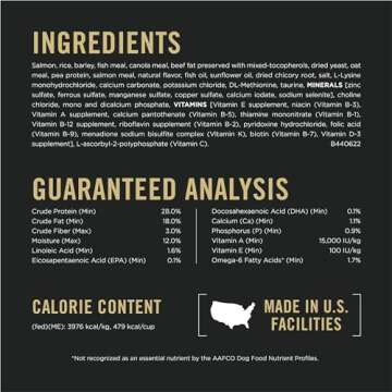 Purina Pro Plan Salmon Puppy Food for Sensitive Stomachs