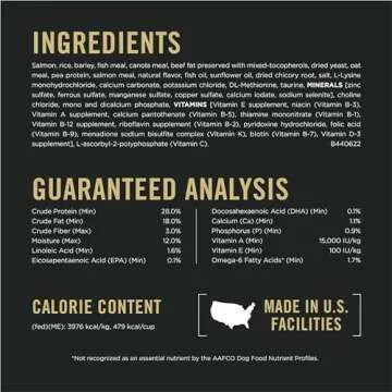 Purina Pro Plan Salmon Puppy Food for Sensitive Stomachs