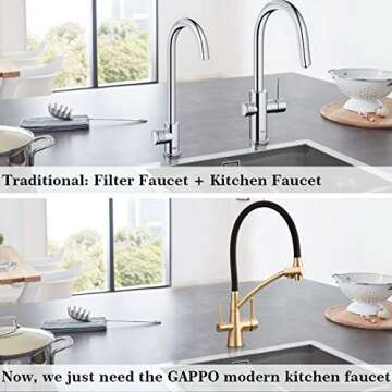 GAPPO Gold Kitchen Faucet Pull Out Kitchen Sink Faucet Dual Handle 3 in 1 High Arc Water Filter Purifier Faucets Golden