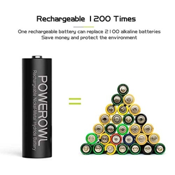 Rechargeable AA Batteries and Smart Charger Pack