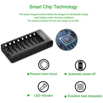Rechargeable AA Batteries and Smart Charger Pack