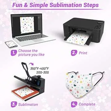 Creative Sublimation Face Covers - Jollidecor 16 PCS