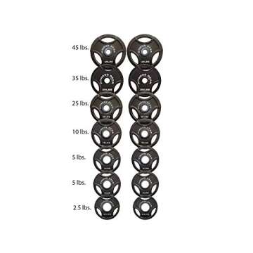 Fitness Gear 300 lb Olympic Weight Set