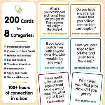 200 Ice Breaker Conversation Cards - Conversation Starters Friendly Small Talk Icebreakers for Friends, Coworkers, Family, Dates, & Acquaintances - Fun for Parties, Road Trips, Vacation Game Night