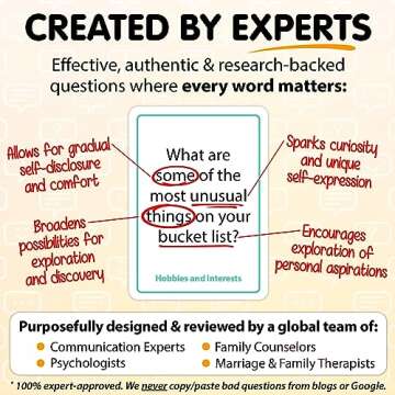 200 Ice Breaker Conversation Cards - Conversation Starters Friendly Small Talk Icebreakers for Friends, Coworkers, Family, Dates, & Acquaintances - Fun for Parties, Road Trips, Vacation Game Night