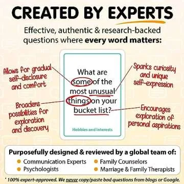 200 Ice Breaker Conversation Cards - Conversation Starters Friendly Small Talk Icebreakers for Friends, Coworkers, Family, Dates, & Acquaintances - Fun for Parties, Road Trips, Vacation Game Night