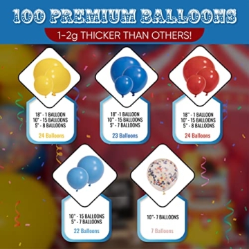 ALL-IN-1 Circus Balloons Arch Kit for Party Decorations