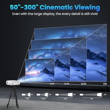 GROVIEW 1080P 15000lux Bluetooth Projector for Movies