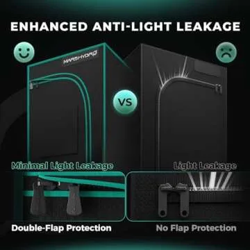 MARS HYDRO 4x4 Advanced Grow Tent for Indoor Use