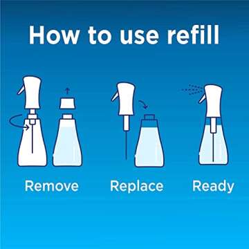 Clorox Cleaning Bundle Disinfecting Mist & Mopping Cloths