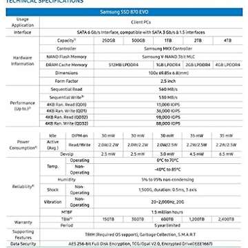 Samsung Internal SSD for Faster Computing Power
