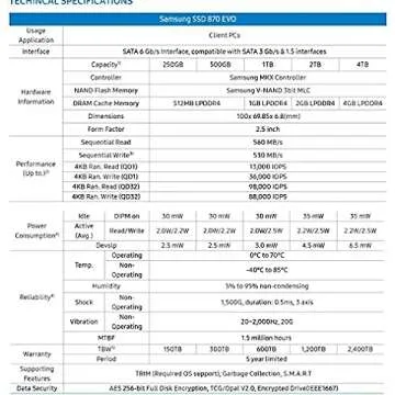 Samsung Internal SSD for Faster Computing Power