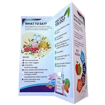 Keto Bread, 0 (Zero) Net Carbs Per Serving, 3 Loaves for your Keto Diet