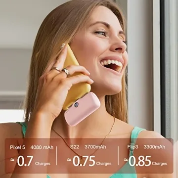 iWALK Small Portable Charger, 4800mAh 18W PD Fast Charging Power Bank with Built-in USB-C Connector, External Mini Battery Pack for Samsung Galaxy Z Flip, S24/S23, Android, iPhone 15/Pro/Max