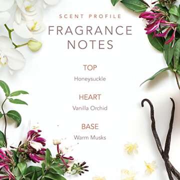 SCENT BEAUTY Dolly Parton Body Mist - Perfume for Women - 8.0 Fl Oz - Tennessee Sunset