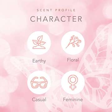 SCENT BEAUTY Dolly Parton Body Mist - Perfume for Women - 8.0 Fl Oz - Tennessee Sunset