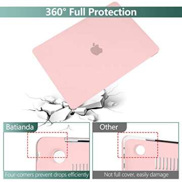 Stylish Batianda MacBook Pro 13 Case for 2020 2022 Releases