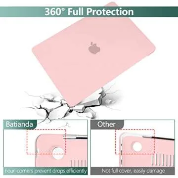 Stylish Batianda MacBook Pro 13 Case for 2020 2022 Releases