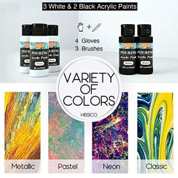 Acrylic Pouring Paint of 36 Bottles (2 oz/60ml),32 Assorted Colors Set to Pre-Mixed High Flow Acrylic Paint Pouring Supplies for Canvas Glass Paper Wood Tile and Stones, Complete Paint Pouring Kit