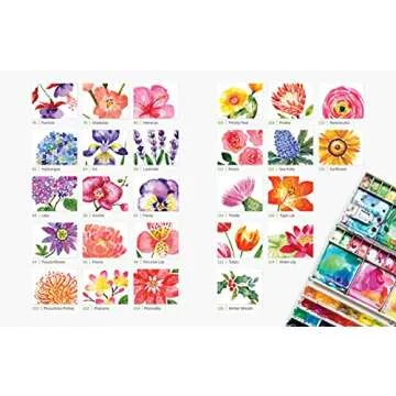 Watercolor the Easy Way Flowers: Step-by-Step Tutorials for 50 Flowers, Wreaths, and Bouquets (Watercolor the Easy Way, 2)