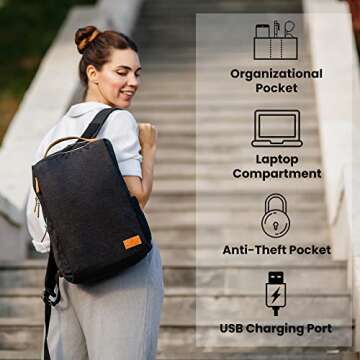 Nordace Siena Smart Backpack with USB Charging - 15.6 Inch Laptop Backpack, 19L Daily Backpack for T...