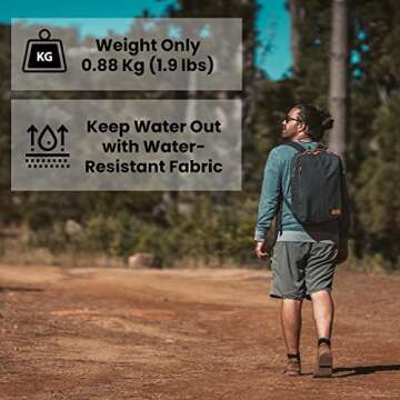 Nordace Siena Smart Backpack with USB Charging - 15.6 Inch Laptop Backpack, 19L Daily Backpack for Travel, Everyday, or Work (Black)