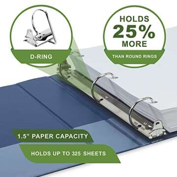 Samsill Plant-Based 1.5 Inch Durable D-Ring, Made in USA, View Binder, Eco-Friendly, USDA Certified Biobased, 4 Pack, Boho Assortment