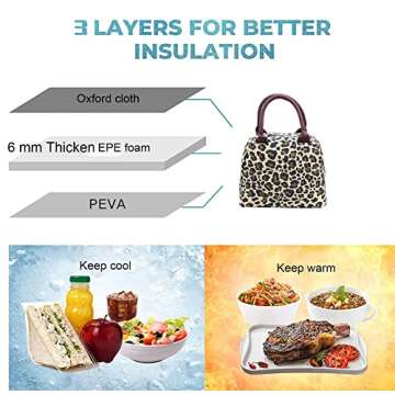 Yansanido 8L Leopard Print Thickened Reusable Insulated Lunch Bag for Women and Men Travel Picnic and Lunch Box