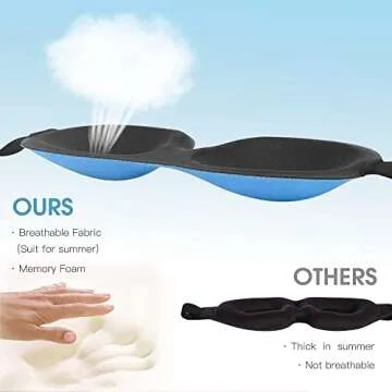 PrettyCare 3D Sleep Mask 2 Pack,Eye Mask for Sleeping 3D Contoured Sleeping Mask Blackout Out Light - Blindfold Airplane with Ear Plugs, Night Masks with Travel Bag (A-Black&Blue)