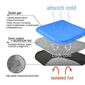 Bottle Cooler Bag for Breastmilk, Beverages & Food