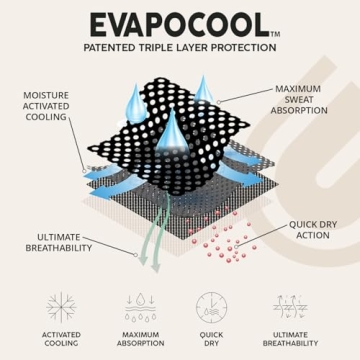 Gymwrap Pony 2.0 Adjustable Sweat-Wicking Cap