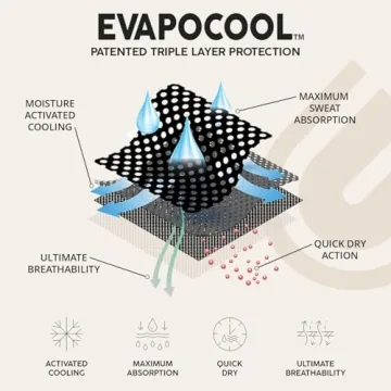 Gymwrap Pony 2.0 Adjustable Sweat-Wicking Cap