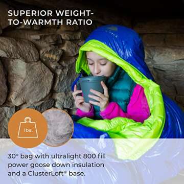 Hyke & Byke Eolus 30 F Hiking & Backpacking Sleeping Bag - 3 Season, 800FP Goose Down Sleeping Bag - Ultralight - Blue/Lime Green - 78in - Regular