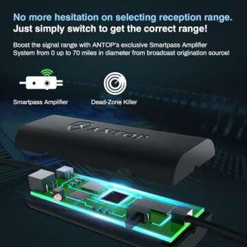 Upgraded Version - ANTOP AT-415B 720° UFO Dual Omni-Directional Outdoor HDTV Antenna with Exclusive Smartpass Amplifier &4G LTE Filter, Fit for Outdoor/RV/Attic Use(33ft Coaxial Cable,4K UHD Ready)