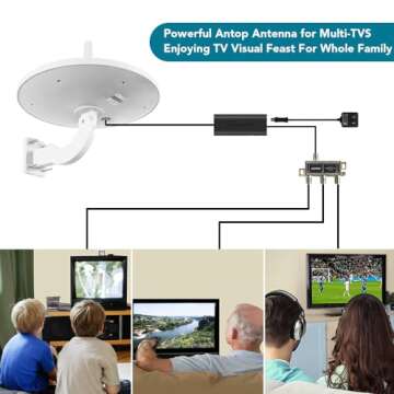 Upgraded Version - ANTOP AT-415B 720° UFO Dual Omni-Directional Outdoor HDTV Antenna with Exclusive Smartpass Amplifier &4G LTE Filter, Fit for Outdoor/RV/Attic Use(33ft Coaxial Cable,4K UHD Ready)
