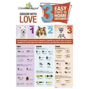 ConairPRO Dog & Cat Undercoat Rake for Easy Grooming