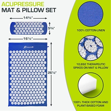 ProsourceFit Acupressure Mat Set for Pain Relief and Relaxation