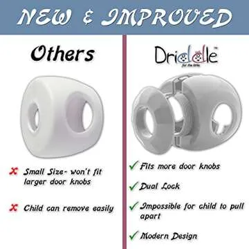 New & Improved - Door Knob Baby Safety Cover - 5 Pack - Protect Little Ones from Danger