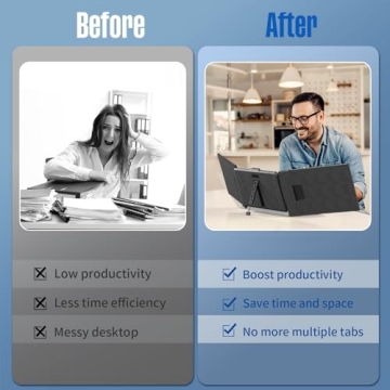 ALLVIA 14" FHD Screen Extender for Laptops