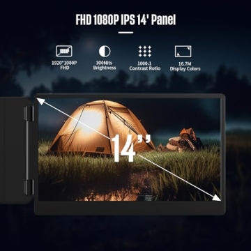 ALLVIA 14" FHD Screen Extender for Laptops