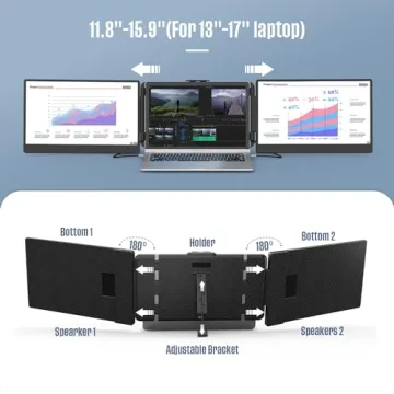 ALLVIA 14" FHD Screen Extender for Laptops